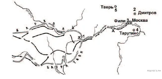 Рисунок к задаче