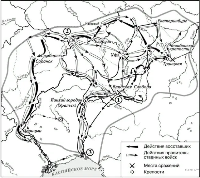 Рисунок к задаче