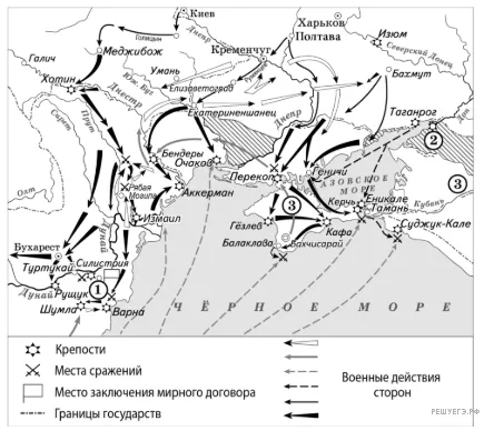 Рисунок к задаче
