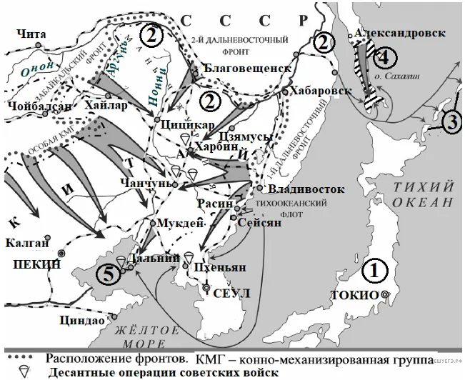 Рисунок к задаче