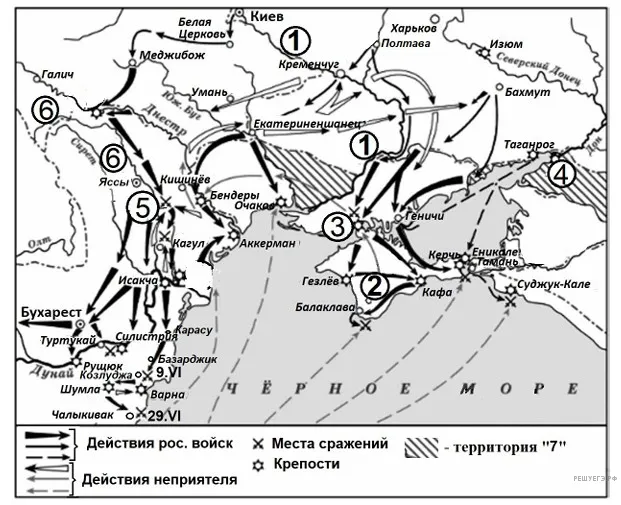 Рисунок к задаче