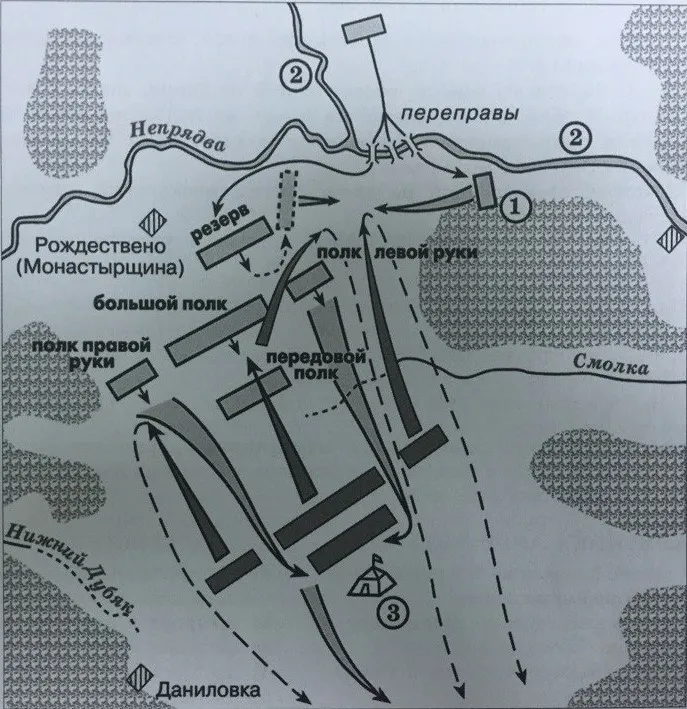 Рисунок к задаче