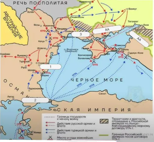 Рисунок к задаче