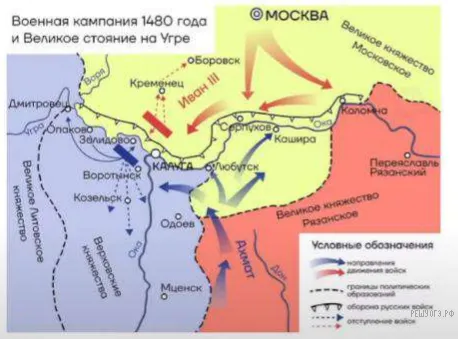 Рисунок к задаче