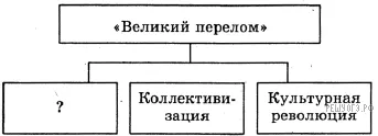 Рисунок к задаче