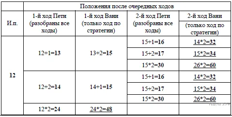 Рисунок к задаче