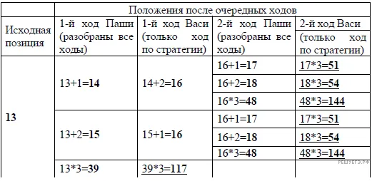 Рисунок к задаче