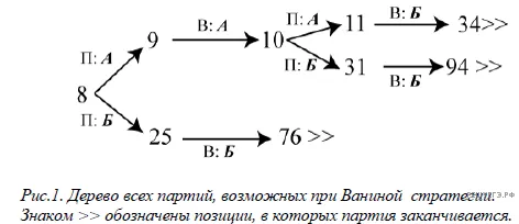 Рисунок к задаче