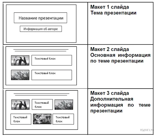 Рисунок к задаче