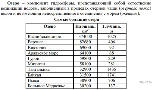 Рисунок к задаче