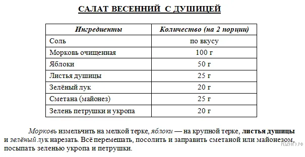 Рисунок к задаче