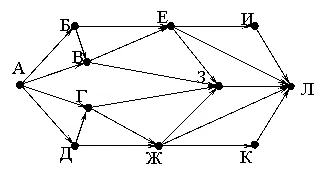 Рисунок к задаче