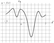 Рисунок к задаче