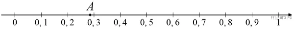 Рисунок к задаче