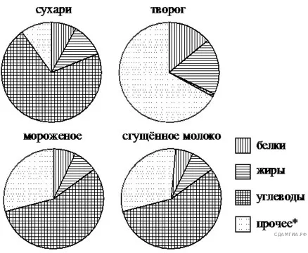 Рисунок к задаче