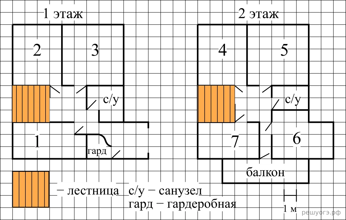 Рисунок к задаче