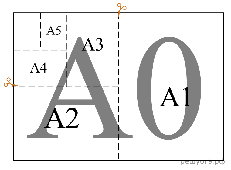 Рисунок к задаче