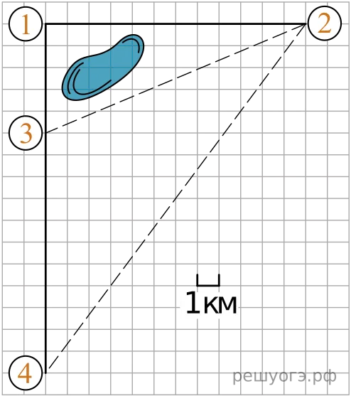 Рисунок к задаче