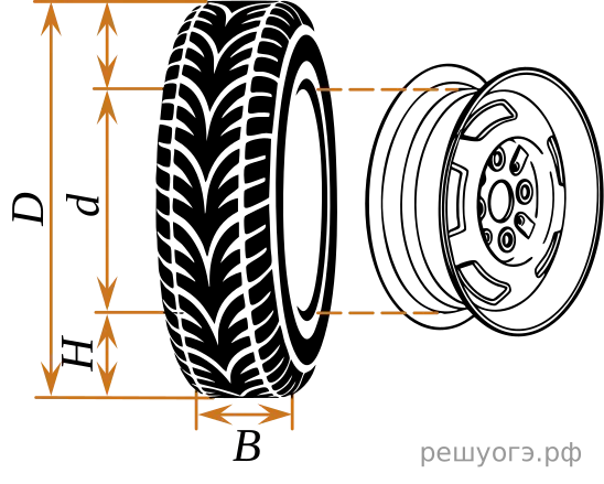Рисунок к задаче