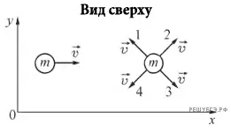 Рисунок к задаче