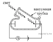 Рисунок к задаче