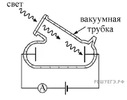 Рисунок к задаче