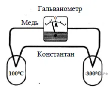 Рисунок к задаче