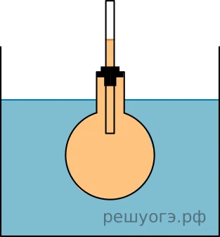 Рисунок к задаче