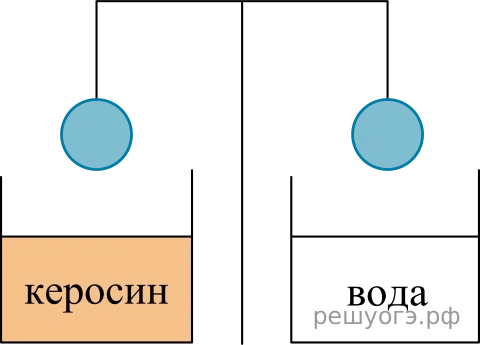 Рисунок к задаче