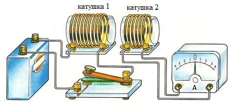 Рисунок к задаче
