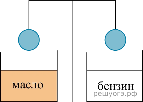 Рисунок к задаче