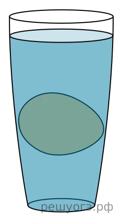 Рисунок к задаче