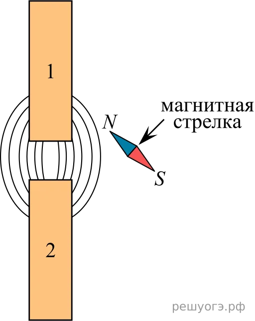Рисунок к задаче