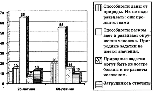 Рисунок к задаче