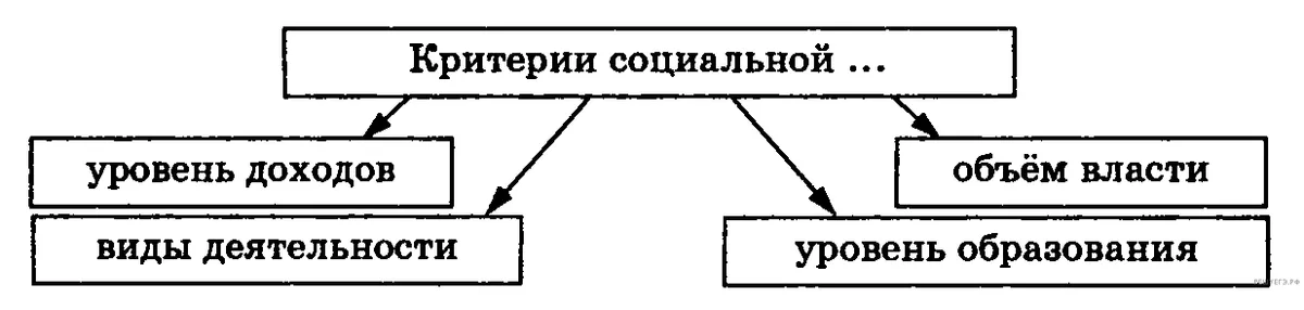 Рисунок к задаче