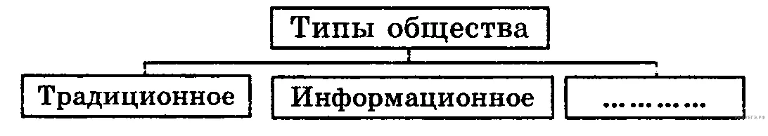 Рисунок к задаче