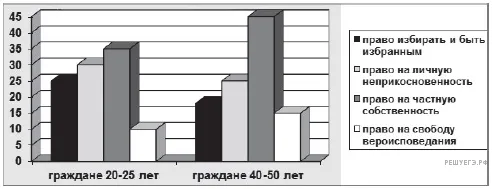 Рисунок к задаче