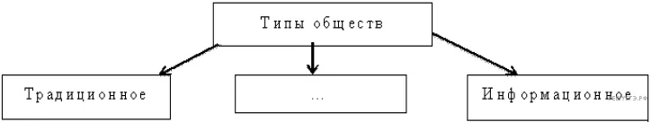 Рисунок к задаче