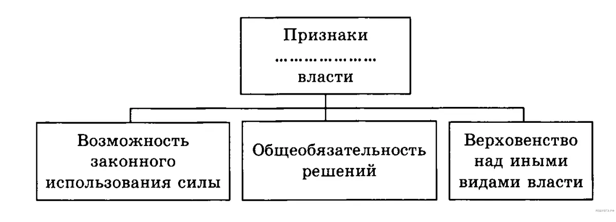 Рисунок к задаче