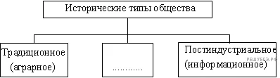 Рисунок к задаче